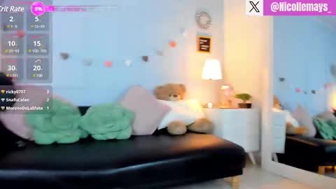 Nicolle Mays online show from March 2025 02:13:01 PM