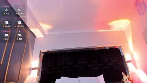 Snapshot of nikkysmiith chatting on January 2025 02:31:02 PM online show from January 2025 02:31:02 PM