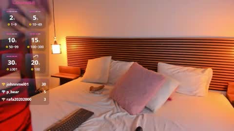 Nitha Gonzalez online show from November 2025 10:09:01 PM