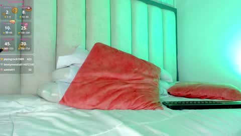 Holly online show from January 2025 10:57:02 PM