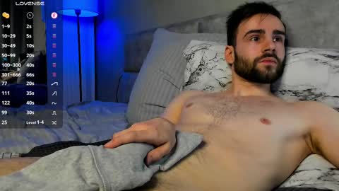 Mark  cut  7.5 inches online show from February 2025 03:29:02 AM