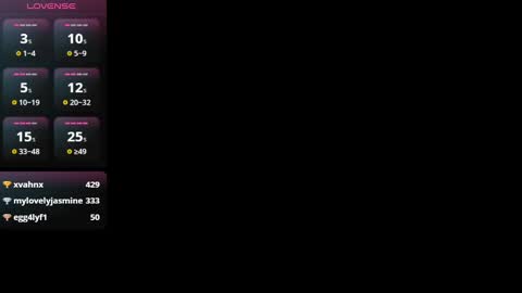 Snapshot of onlyreality chatting on January 2025 10:07:02 PM onlyreality online show from January 2025 10:07:02 PM