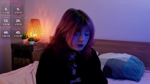 Snapshot of orvacurington chatting on September 2025 06:10:01 PM Ashley online show from September 2025 06:10:01 PM