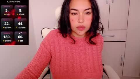 Jane online show from February 2025 04:45:02 PM