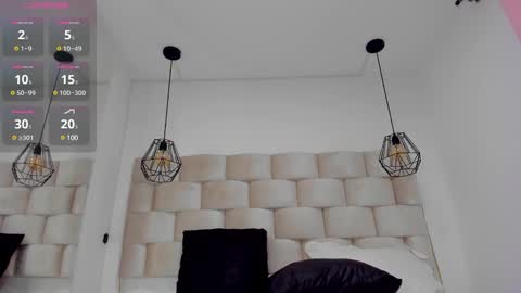 pandora online show from January 2025 05:06:01 PM