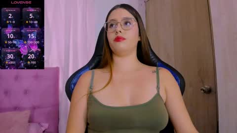 Snapshot of parisshayk chatting on January 2026 06:42:02 PM Paris online show from January 2026 06:42:02 PM