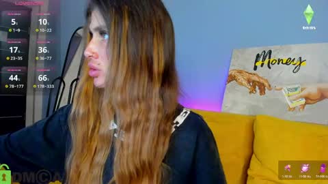 Snapshot of patricia_cox chatting on April 2026 09:13:01 PM Patricia GMT2 Wed-Thu 5-11am Sat-Mon 5-11am online show from April 2026 09:13:01 PM