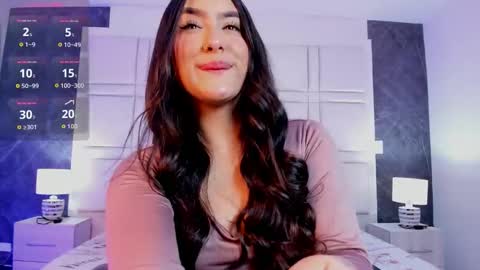 Snapshot of paulina_sweett chatting on March 2026 12:31:01 PM Paulina online show from March 2026 12:31:01 PM
