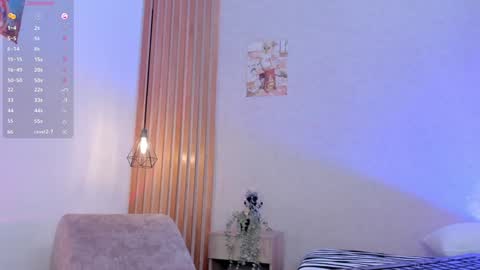 Dani online show from January 2025 03:13:02 PM