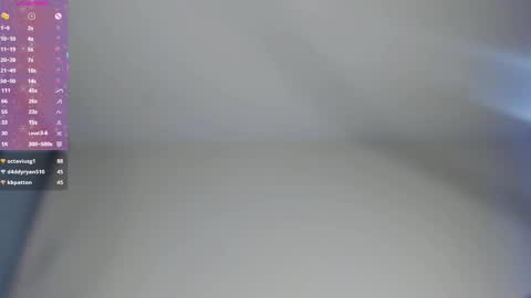  HERES ALICE  WELCOME EVERYONE LOVENSE DOMI REACT TO YOUR TIPS LETS MAKE A GREAT SHOW TOGETHER  online show from February 2025 06:11:02 AM