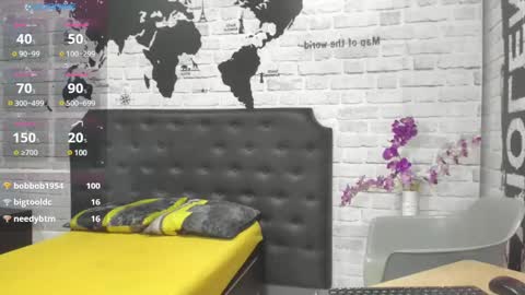 Pepe jones online show from February 2025 07:59:02 PM