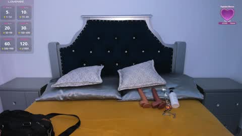 Kimberly online show from January 2025 04:30:02 AM