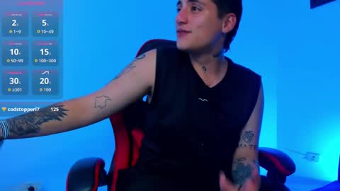 peytonbox online show from October 2025 12:44:02 AM