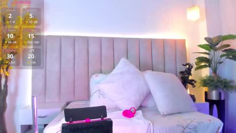 Snapshot of pixzym chatting on February 2026 01:21:02 PM pixzym online show from February 2026 01:21:02 PM