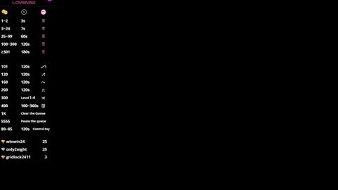 pretty78angel online show from November 2025 09:58:01 PM