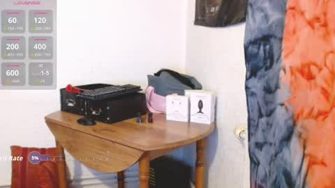 slave4you online show from July 2026 02:31:02 AM