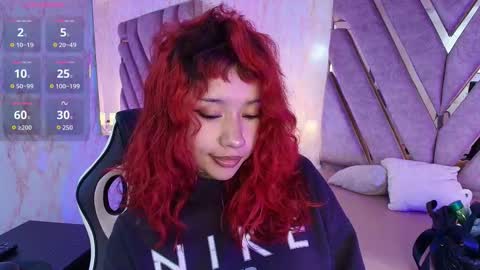 red_pandaa online show from January 2026 03:20:02 AM