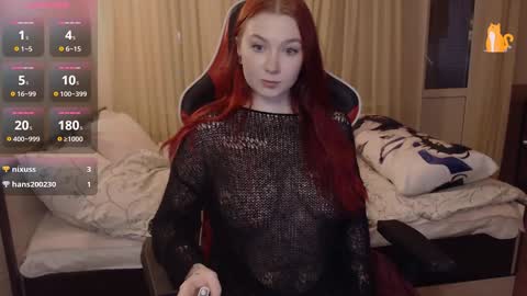 Snapshot of redhaired_kitty chatting on December 2024 06:00:02 AM Lina online show from December 2024 06:00:02 AM