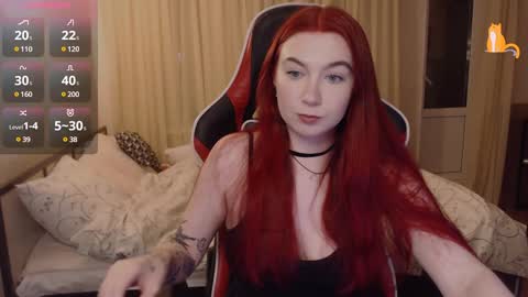 Snapshot of redhaired_kitty chatting on December 2024 03:59:01 AM Lina online show from December 2024 03:59:01 AM