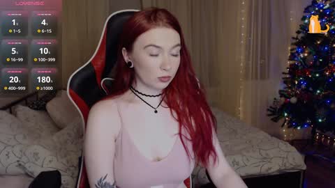 Snapshot of redhaired_kitty chatting on December 2024 01:36:02 AM Lina online show from December 2024 01:36:02 AM