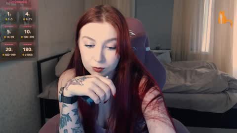 Snapshot of redhaired_kitty chatting on March 2025 08:49:02 AM Lina online show from March 2025 08:49:02 AM