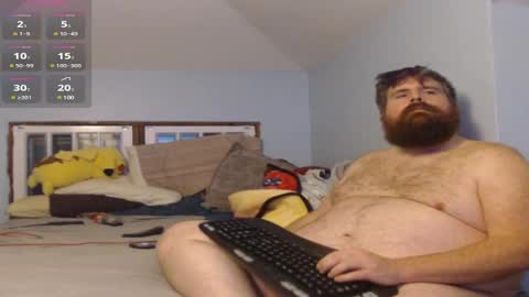 Snapshot of rgroff78 chatting on January 2025 02:41:01 AM rgroff78 online show from January 2025 02:41:01 AM