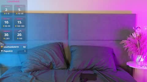 RIANA online show from January 2026 04:55:01 PM