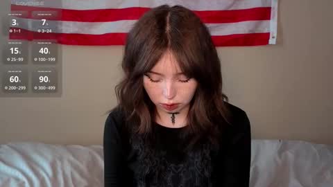 Sofia online show from February 2026 08:04:02 AM