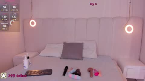 Riri Candy online show from April 2026 03:59:02 AM