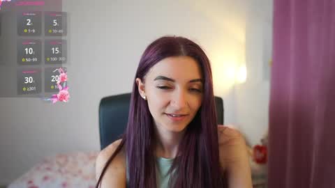 Snapshot of rocknrose18 chatting on May 2026 01:20:02 PM RocknRose18 online show from May 2026 01:20:02 PM