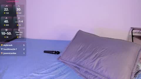 rojita30 online show from December 2025 04:32:01 AM