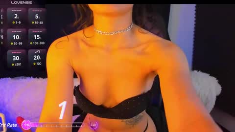 Rosario online show from February 2025 10:48:02 AM