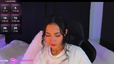 Rosario online show from February 2025 03:37:01 AM