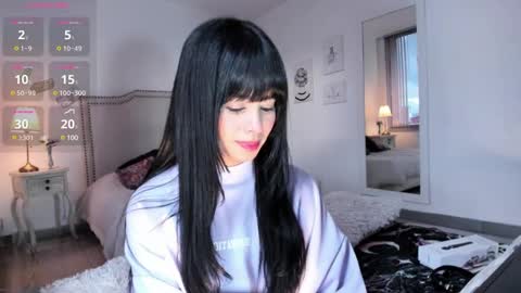 Rosieeee  online show from January 2025 09:57:01 PM