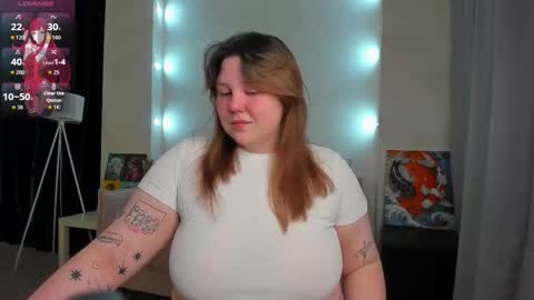 Ruth GMT2 Mon 10 AM - 4 PM Tue 10 AM - 4 PM  Thu 3-9 AM Fri 10 AM - 4 PM Sun 10 AM - 4 PM. online show from March 2026 01:09:02 AM