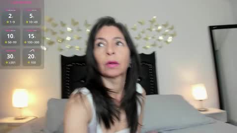 sabinadeluxe_cg online show from February 2026 12:28:01 PM