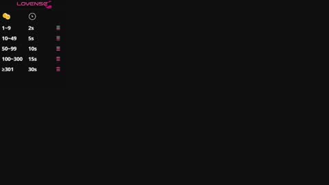 sabrina online show from April 2026 06:57:01 AM