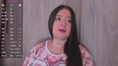 Sabrina Maria online show from February 2026 02:18:02 AM