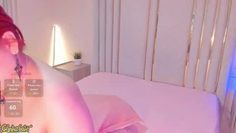 Mara online show from January 2026 04:29:01 AM