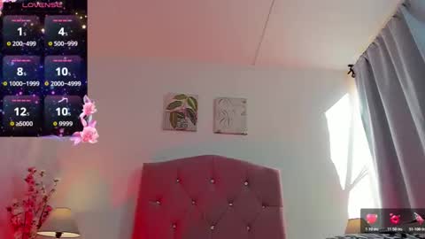 samanthamillher1021 online show from March 2026 08:15:01 PM