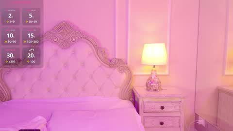 Snapshot of samanthapierce chatting on February 2026 04:32:01 AM Samantha online show from February 2026 04:32:01 AM