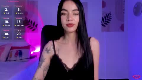 Snapshot of samylewis4_20 chatting on November 2025 02:45:02 AM sammy online show from November 2025 02:45:02 AM