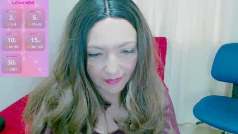 Snapshot of sandi_amaya chatting on January 2025 08:31:02 PM sandi amaya online show from January 2025 08:31:02 PM