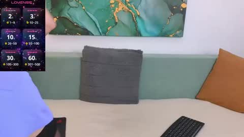 SandyMille online show from January 2025 10:41:02 PM