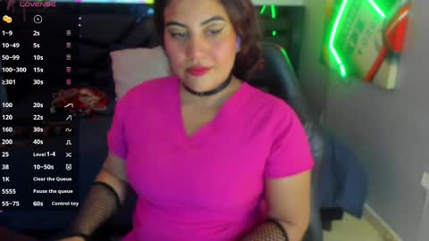 sara_bdsm online show from April 2026 02:13:02 PM