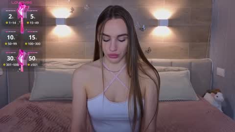 Sara online show from January 2025 05:29:02 AM