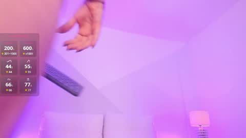 sara_frost online show from June 2026 05:16:01 PM
