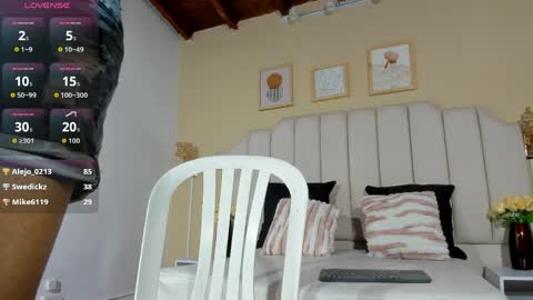 sara_hannks online show from May 2026 12:40:02 AM