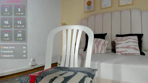 sara_hannks online show from May 2026 01:13:01 AM