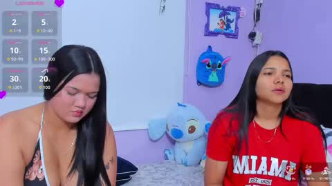 Sara Mendez online show from October 2025 11:45:02 PM